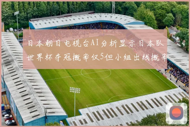 日本朝日电视台AI分析显示日本队世界杯夺冠概率仅5但小组出线概率高达73